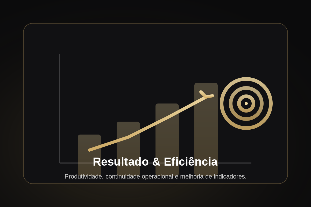 Resultado e Eficiência